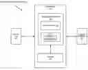 Fig. 01 - Dynamic naming conventions in a source code editor