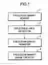 Fig. 02 - Device, method, and program for generating and executing execution binary image, and computer-readable recording medium containing the execution binary image execution program