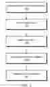 Fig. 02 - Method and system for hardware feedback in transactional memory