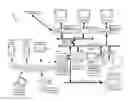 Fig. 01 - VISUALIZING MEDIA CONTENT NAVIGATION WITH UNIFIED MEDIA DEVICES CONTROLLING
