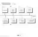 Fig. 16 - VISUALIZING MEDIA CONTENT NAVIGATION WITH UNIFIED MEDIA DEVICES CONTROLLING