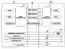 Fig. 01 - Transmission device and reception device