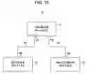 Fig. 14 - Transmission device and reception device
