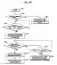 Fig. 27 - Transmission device and reception device