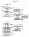 Fig. 35 - Transmission device and reception device