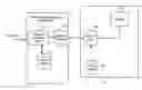 Fig. 01 - ACCELERATING CHANNEL CHANGE TIME WITH EXTERNAL PICTURE PROPERTY MARKINGS