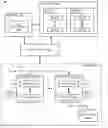 Fig. 01 - Merging mandatory access control (MAC) policies in a system with multiple execution containers