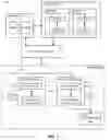 Fig. 02 - Merging mandatory access control (MAC) policies in a system with multiple execution containers