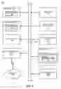 Fig. 06 - Merging mandatory access control (MAC) policies in a system with multiple execution containers
