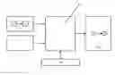 Fig. 01 - SECURE COMPOSITION OF WEB SERVICES