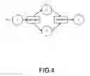 Fig. 05 - SECURE COMPOSITION OF WEB SERVICES