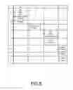 Fig. 06 - SECURE COMPOSITION OF WEB SERVICES