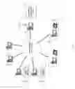 Fig. 02 - Presentation Management System and Method