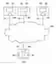 Fig. 01 - SERVICE SYSTEM