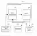 Fig. 01 - Apparatus and method for right management of digital contents