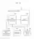 Fig. 04 - Apparatus and method for right management of digital contents