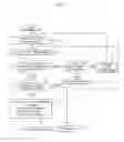 Fig. 09 - Apparatus and method for right management of digital contents