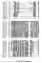 Fig. 232 - Plants Having Enhanced Yield-Related Traits And A Method For Making The Same