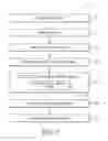 Fig. 04 - Retail display article and system