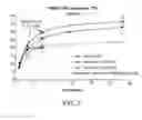 Fig. 08 - Hydraulic cements comprising carbonate compound compositions