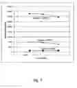 Fig. 08 - METHOD AND APPARATUS FOR CONTROLLING FLUCTUATIONS IN MULTIPHASE FLOW PRODUCTION LINES