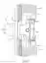 Fig. 08 - Adjustable Tub/Shower Valve Mounting Fixture and Method