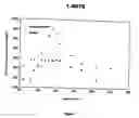 Fig. 03 - Method for the thermochemical passivation of stainless steel