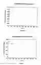 Fig. 04 - Method for the thermochemical passivation of stainless steel
