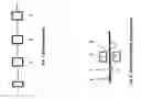 Fig. 02 - Method for the Treatment of Metal Sheets