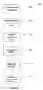 Fig. 04 - Synthesis of pure nanotubes from nanotubes