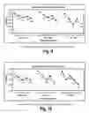 Fig. 07 - Process for improving optical properties of paper
