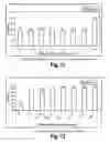 Fig. 08 - Process for improving optical properties of paper