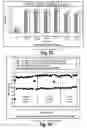 Fig. 22 - Process for improving optical properties of paper