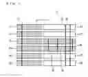 Fig. 02 - MULTILAYER PRINTED CIRCUIT BOARD