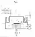 Fig. 02 - DRY ETCHING METHOD