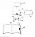 Fig. 01 - Method and apparatus for accessing electronic data via a familiar printed medium