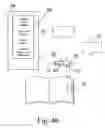 Fig. 07 - Method and apparatus for accessing electronic data via a familiar printed medium