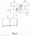 Fig. 10 - Method and apparatus for accessing electronic data via a familiar printed medium