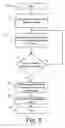 Fig. 12 - Method and apparatus for accessing electronic data via a familiar printed medium