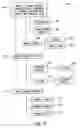 Fig. 06 - Systems and methods for tracing aircraft vortices