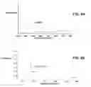 Fig. 08 - Handheld infrared and raman measurement devices and methods