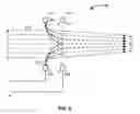 Fig. 07 - Ion beam focusing lens method and apparatus used in conjunction with a charged particle cancer therapy system