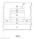 Fig. 02 - Resistance variable memory with temperature tolerant materials