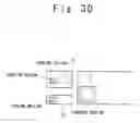 Fig. 07 - Semiconductor device with reduced pad pitch
