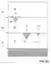 Fig. 07 - Methods for improving the quality of epitaxially-grown semiconductor materials