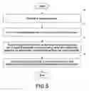Fig. 06 - Thermally conductive structure of LED and manufacturing method thereof
