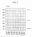 Fig. 04 - ANALOG CIRCUIT CELL ARRAY AND ANALOG INTEGRATED CIRCUIT
