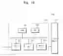 Fig. 35 - Three-dimensional nonvolatile memory device
