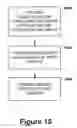 Fig. 10 - Self aligned narrow storage elements for advanced memory device