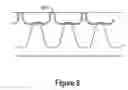Fig. 09 - Self-aligned SI rich nitride charge trap layer isolation for charge trap flash memory